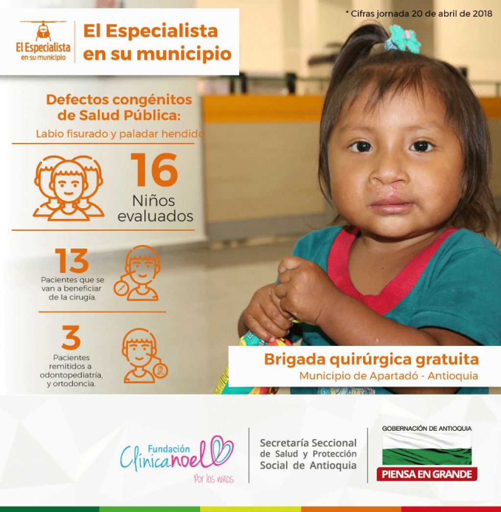 Gran jornada de cirugía plástica y estética gratuita  para niños y niñas de Antioquia
