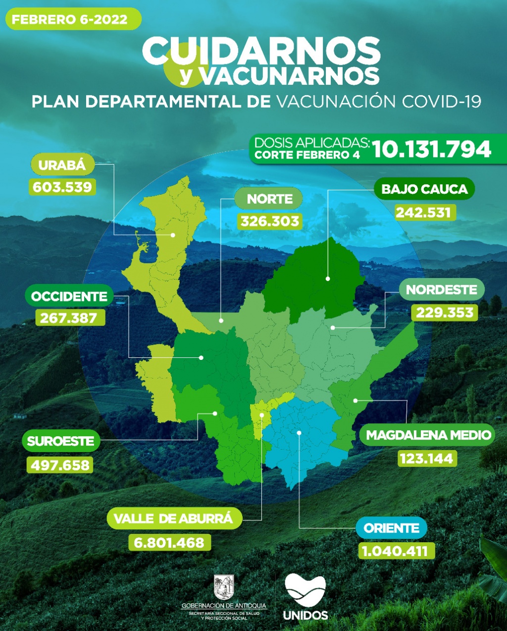 Con 34.847 dosis aplicadas, Antioquia llegó el 4 de febrero enero a 10.131.794 vacunados contra COVID19