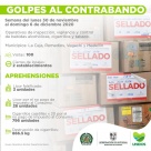 En la primera semana de diciembre se destruyeron 866.5 kilos de cigarrillos aprehendidos por el no pago del impuesto al consumo