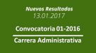 Nuevos resultados convocatoria interna 01-2016 carrera  Nivel técnico grado 01  Estudio de verificación de requisitos para otorgamiento de encargos