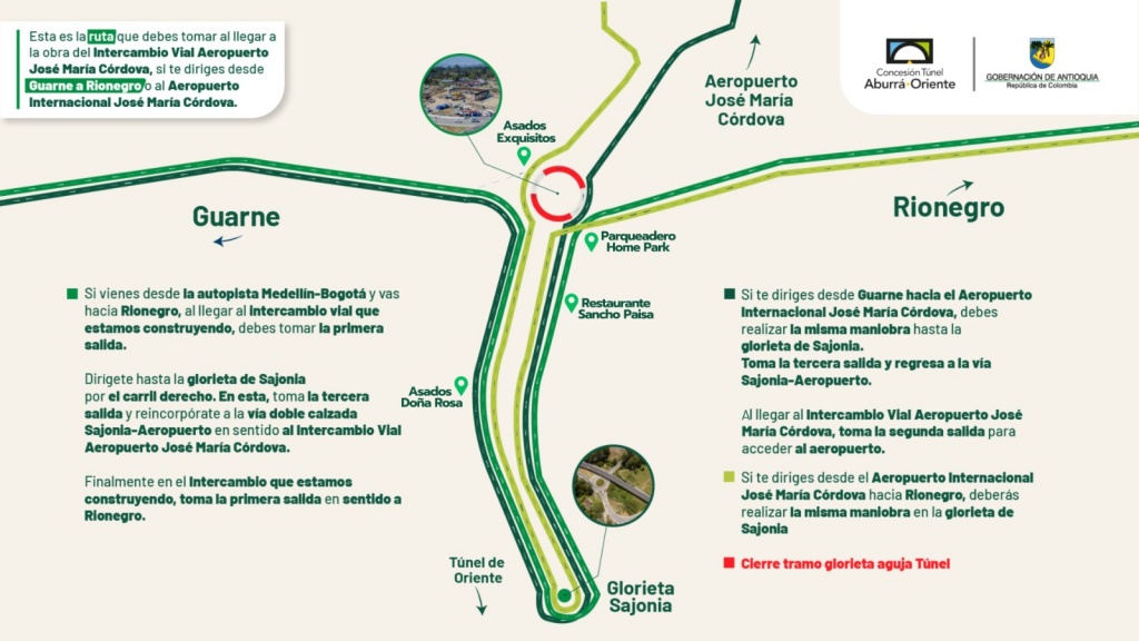 Cierre definitivo del tramo Guarne – Rionegro para avanzar en las obras del intercambio vial Aeropuerto José María Córdova