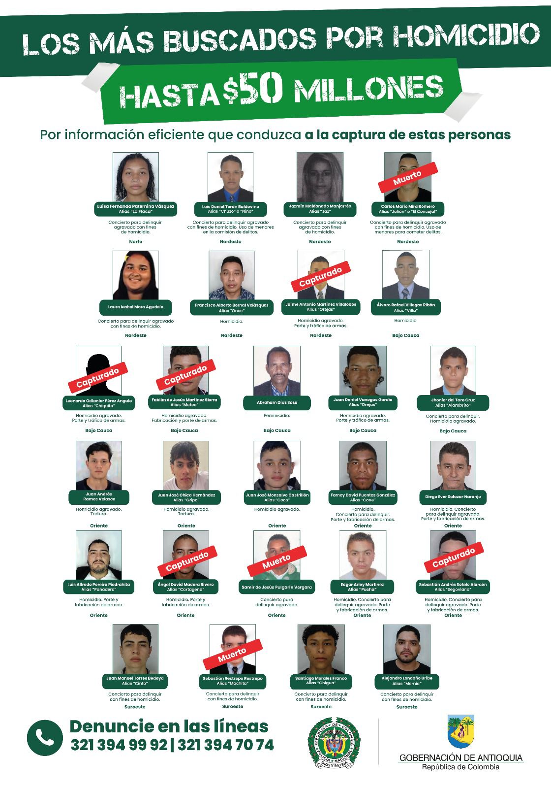 La Gobernación de Antioquia lanzó el cartel de los más buscados por homicidio en el departamento