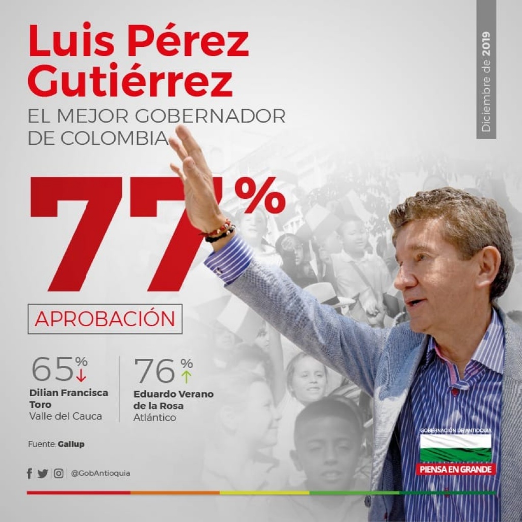 Luis Pérez Gutiérrez, se ratifica como el Gobernador con mayor aprobación del país durante el cuatrienio que concluye